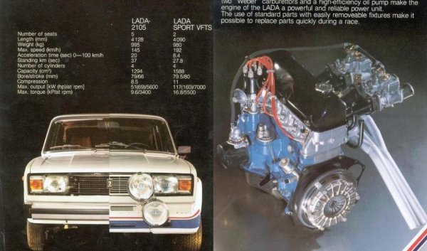 Може да ви се стори, че тук има твърде много двигатели ВАЗ. Въпреки това, обективно, автомобилният гигант в Толиати не само произвежда най-много автомобили в СССР, но и е движеща сила за много индустрии и области - включително автомобилния спорт. В края на краищата, още в средата на 70-те години, &bdquo;Жигули&ldquo; започва да блести с мощ и главно на състезателните писти, засенчвайки миналите постижения на &sbquo;Москвич&ldquo;. И това до голяма степен е заслуга на Стасис Брундза, литовски състезател, който не само участва с автомобили &bdquo;Жигули&ldquo;, но и ги конструира за себе си.
През 1982 г. Стасис, вече десеткратен рали шампион на СССР, решава да построи свой собствен автомобил &bdquo;Жигули&ldquo;, базиран на ВАЗ-2105.
В края на краищата, запазвайки познатите форми на главата и блока, колата получава сериозно модифицирана бутална група и газоразпределителен механизъм, който осигурява различни фази на повдигане и всмукване на клапана, а също така повишава степента на компресия до 11,5: 1. Нека добавим чифт двойни хоризонтални карбуратори Weber 45 DCOE и мощността, която получаваме, не е 69-77 к.с., типична за конвенционалните 1.3-1.6-литрови двигатели &bdquo;Жигули&ldquo;, а 160 к.с. 
